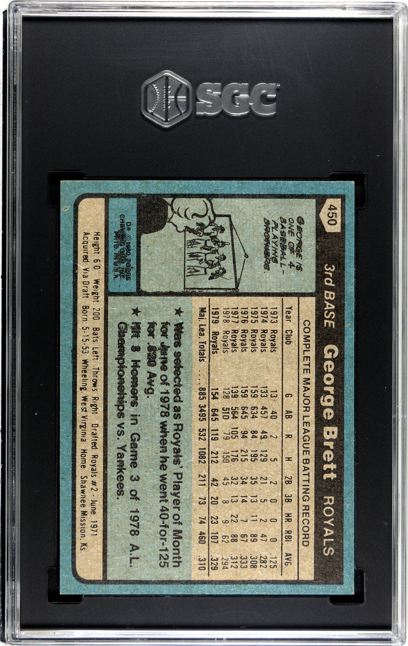 SGC 6 1980 Topps George Brett #450