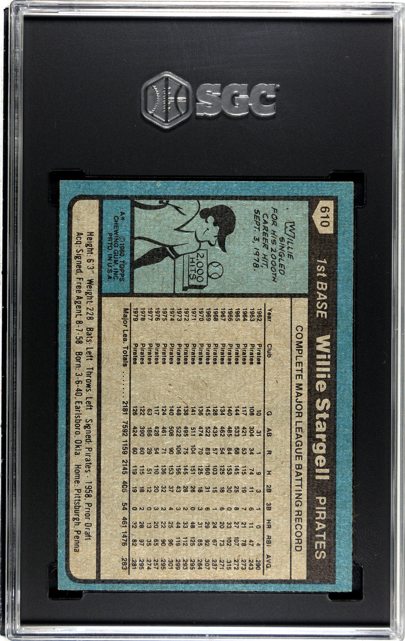SGC 7 1980 Topps Willie Stargell #610