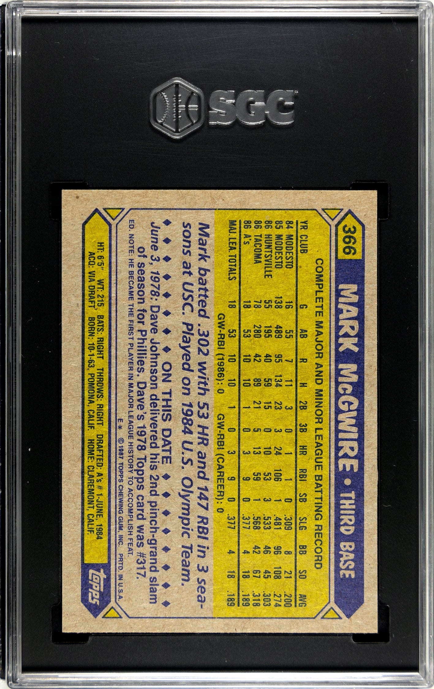 SGC 7.5 1987 Topps Mark McGwire Rookie #366